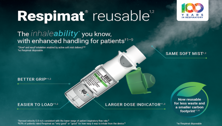 Respimat® reusable - Australian Pharmacist